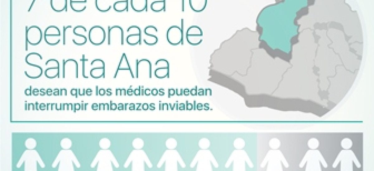 ENCUESTA