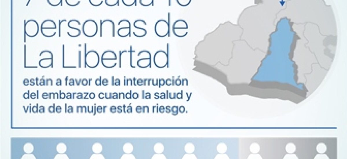 ENCUESTA