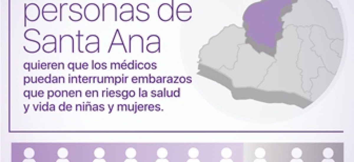 ENCUESTA