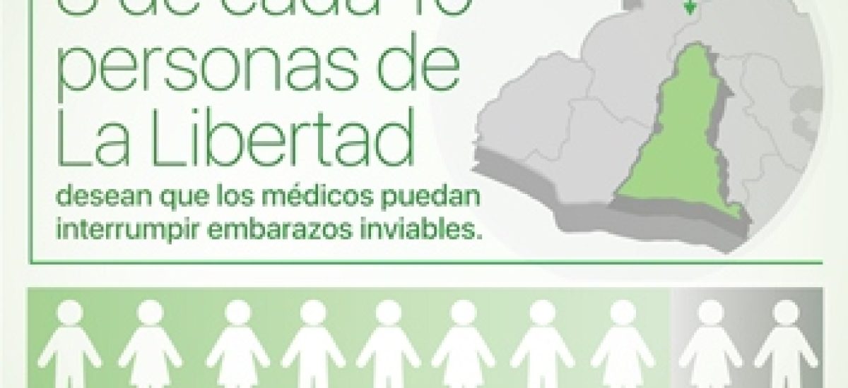 ENCUESTA