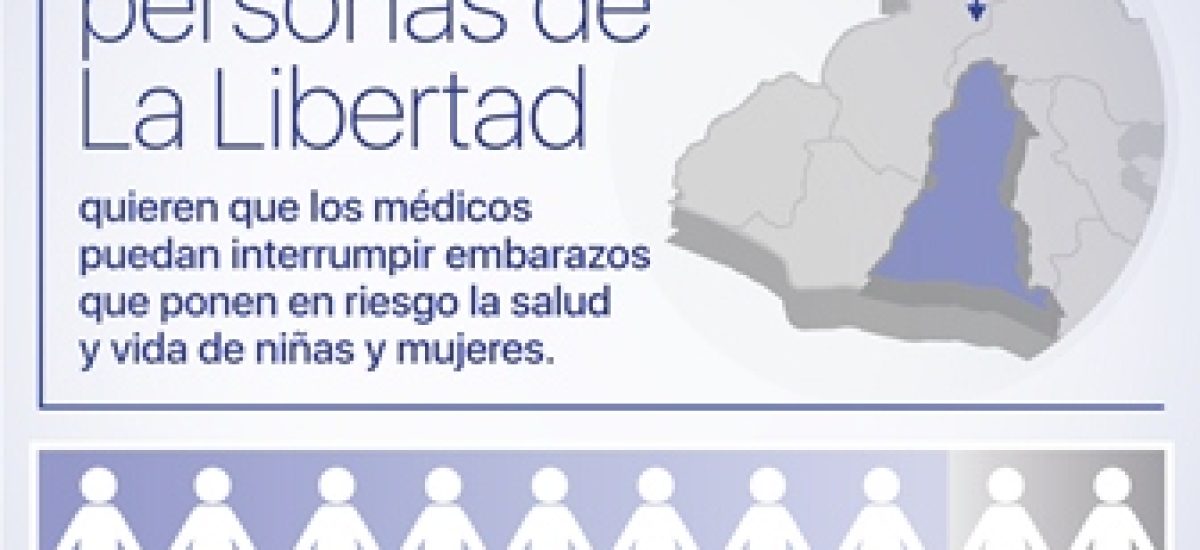 ENCUESTA