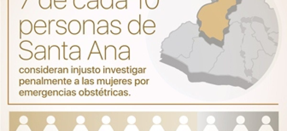 ENCUESTA